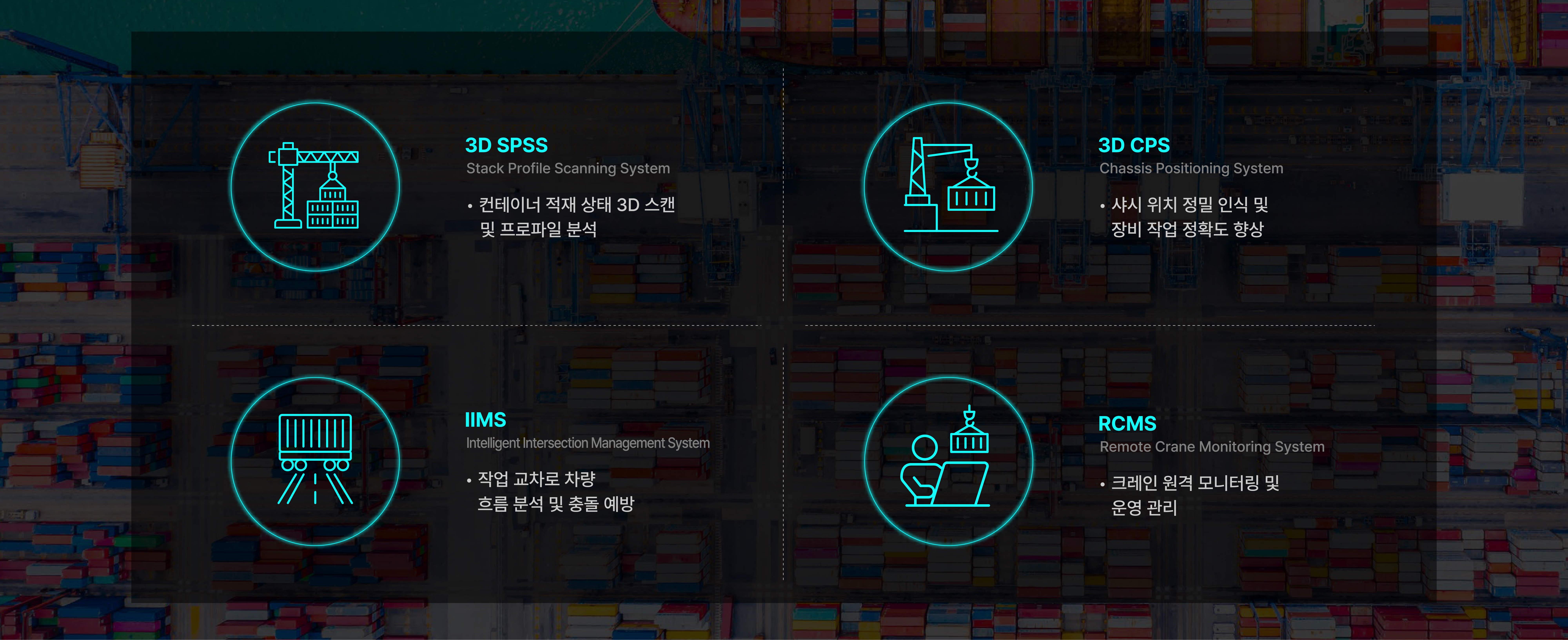 항만 자동화 시스템